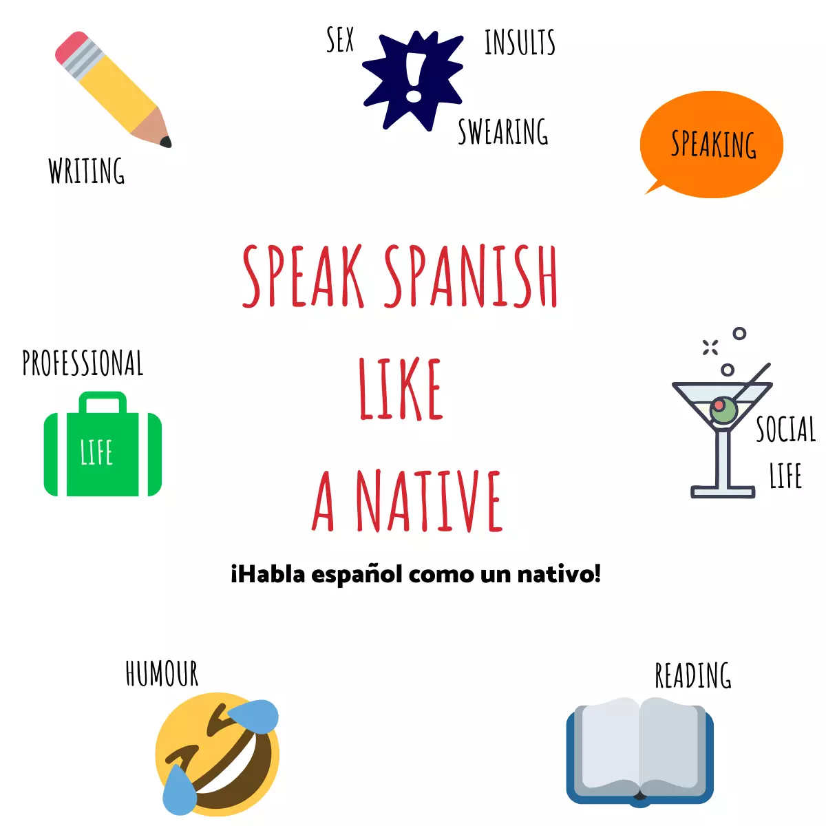native spanish linguist nato